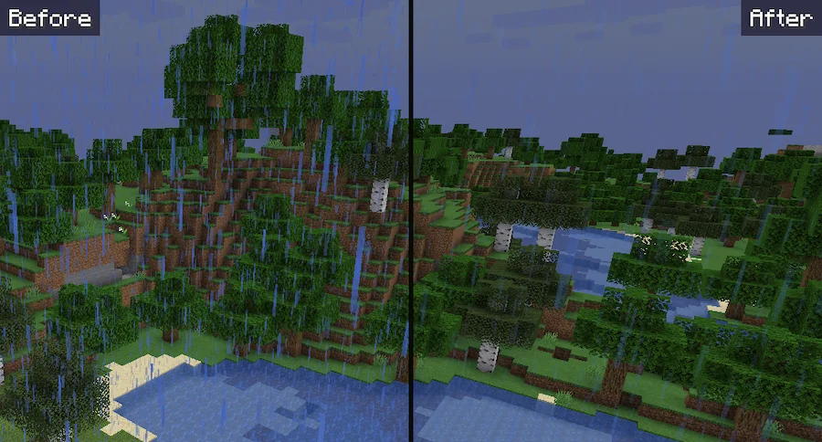 comparison rain