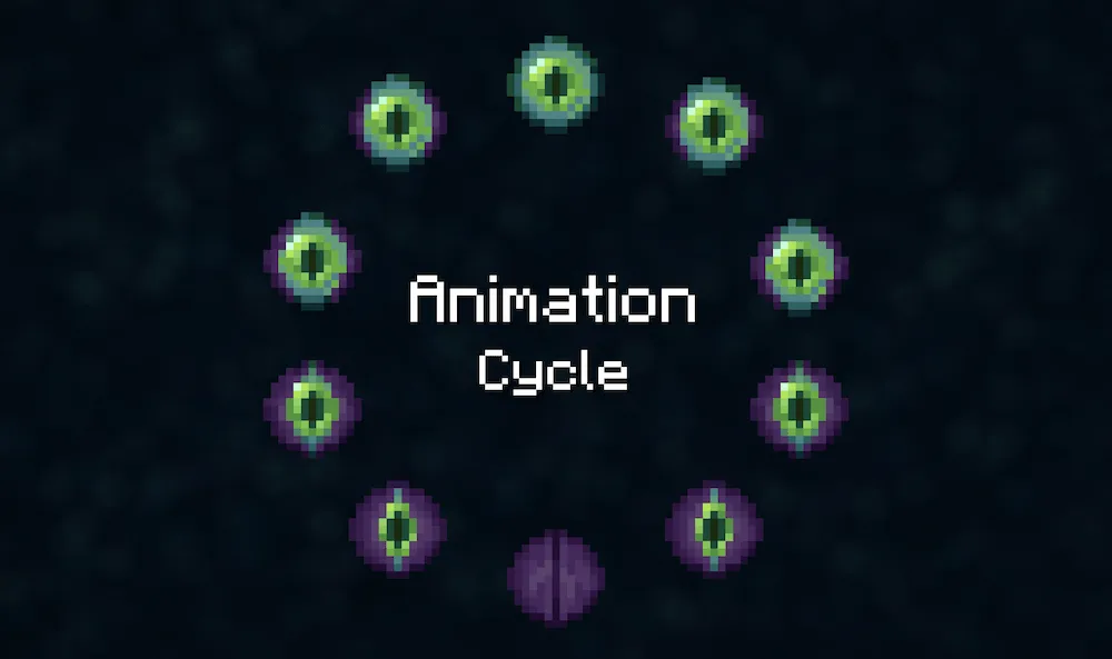 animation cycle