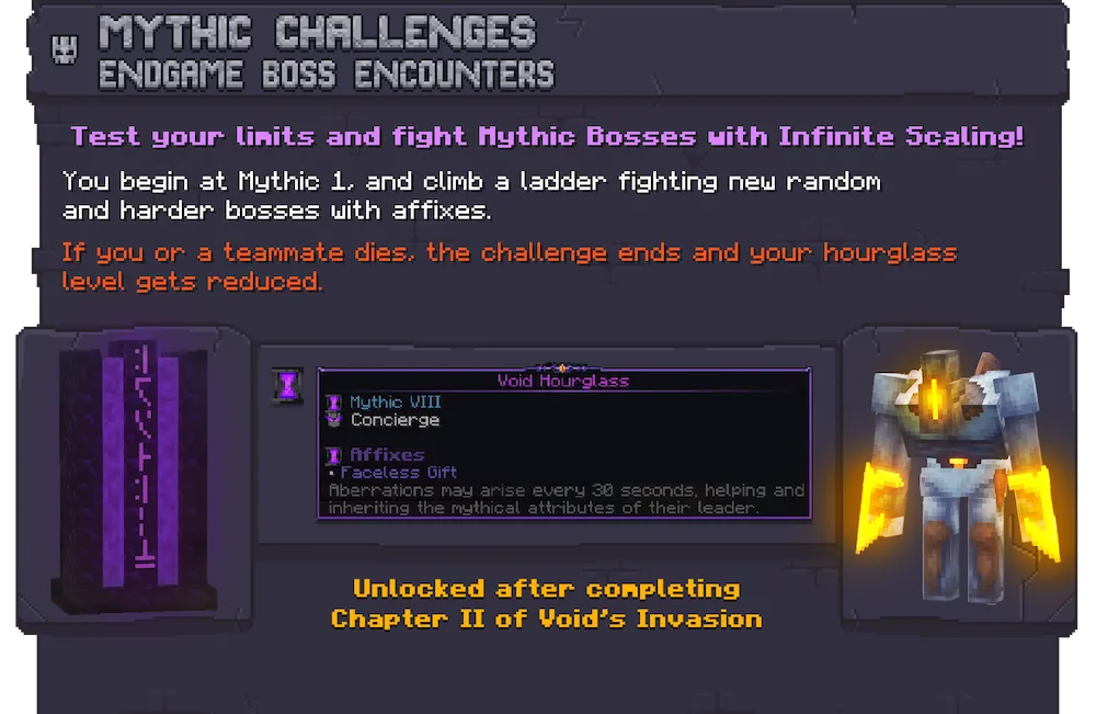 mythic challenges