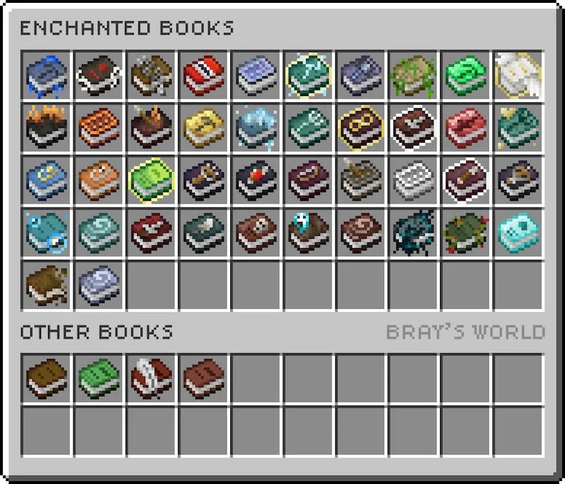 book items