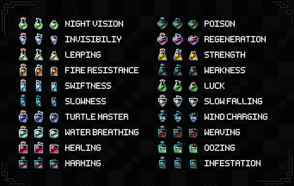all potions