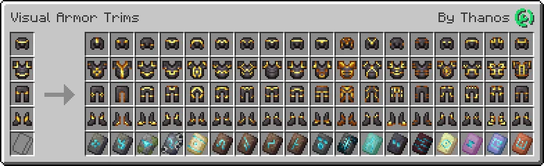Trim GUI